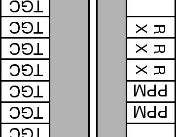 \includegraphics[angle=0]{figures/Niv1Niv2View}