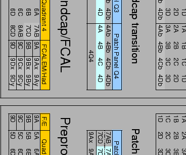 \begin{htmlslide}[RX and PP racks: Hadronic]
\begin{center}
\begin{figure}
...
...hics[scale=0.43]{figures/RXtoPPh.eps} \end{figure} \end{center}
\end{htmlslide}