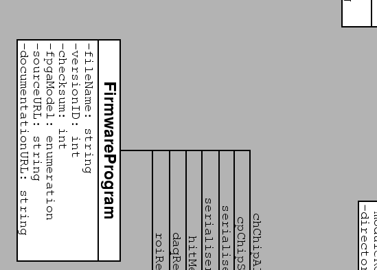 \begin{htmlslide}[Firmware schema: two suggestions]
\begin{center}
\begin{fi...
...cale=0.5]{figures/FirmwareSchema.eps} \end{figure} \end{center}
\end{htmlslide}