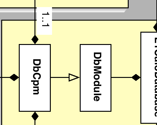 \begin{htmlslide}[L1Calo general run parameters]
\begin{center}
\begin{figur...
...ale=0.29]{figures/l1calo_runpars.eps} \end{figure} \end{center}
\end{htmlslide}