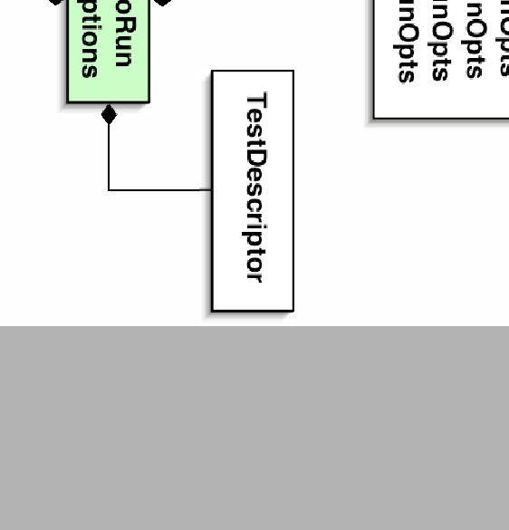 \includegraphics[angle=0,height=10cm]{figures/Partition}