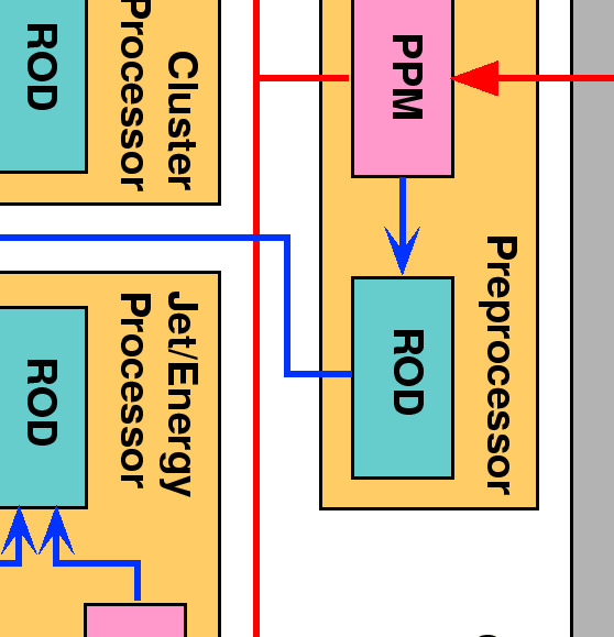 \begin{htmlslide}[Slice Test Setup]
\begin{center}
\begin{figure}
\epsfslid...
...aphics[scale=0.43]{figures/Slice.eps} \end{figure} \end{center}
\end{htmlslide}